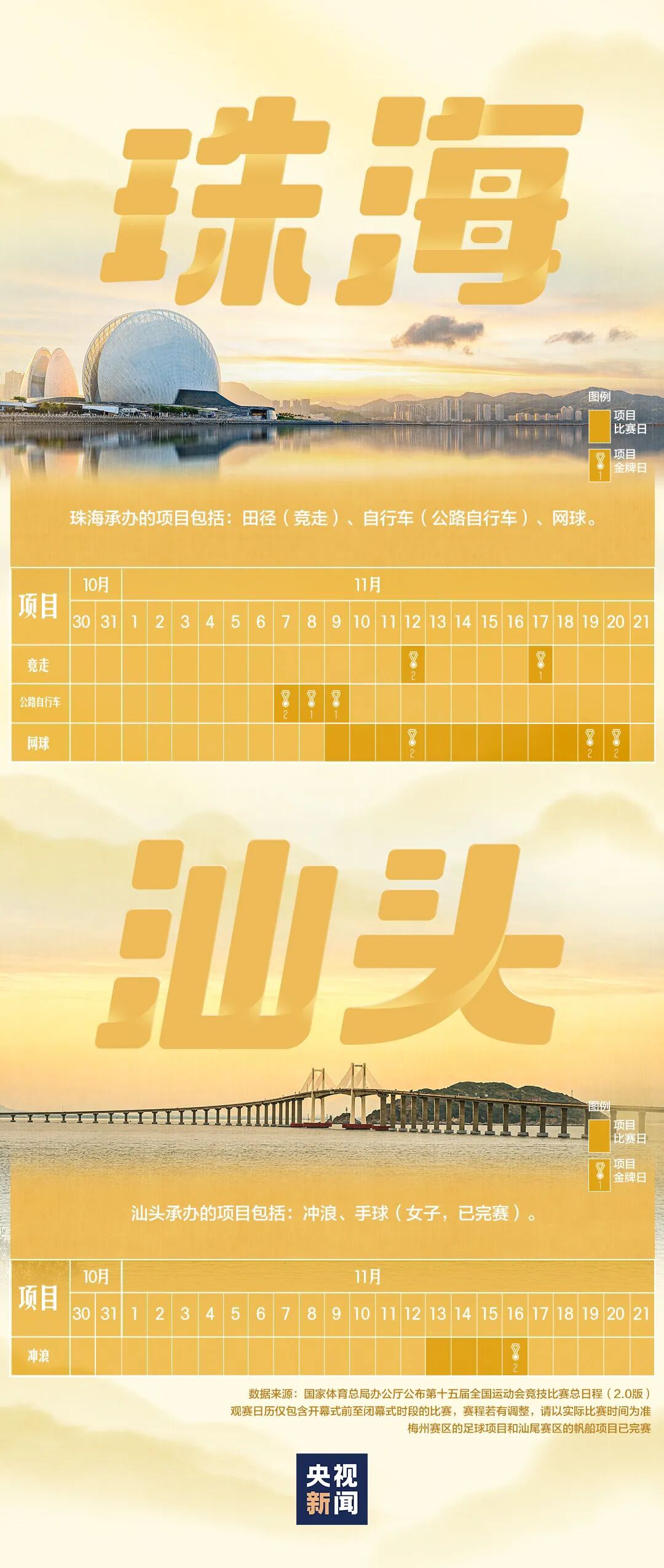 全运会赛程日历上线，三地协作呈现34项赛事全景