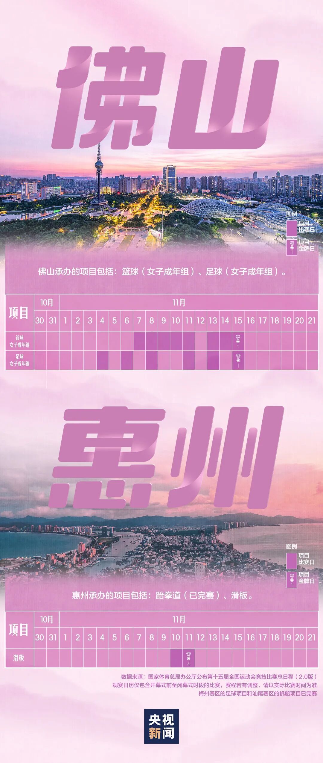 全运会赛程日历上线，三地协作呈现34项赛事全景