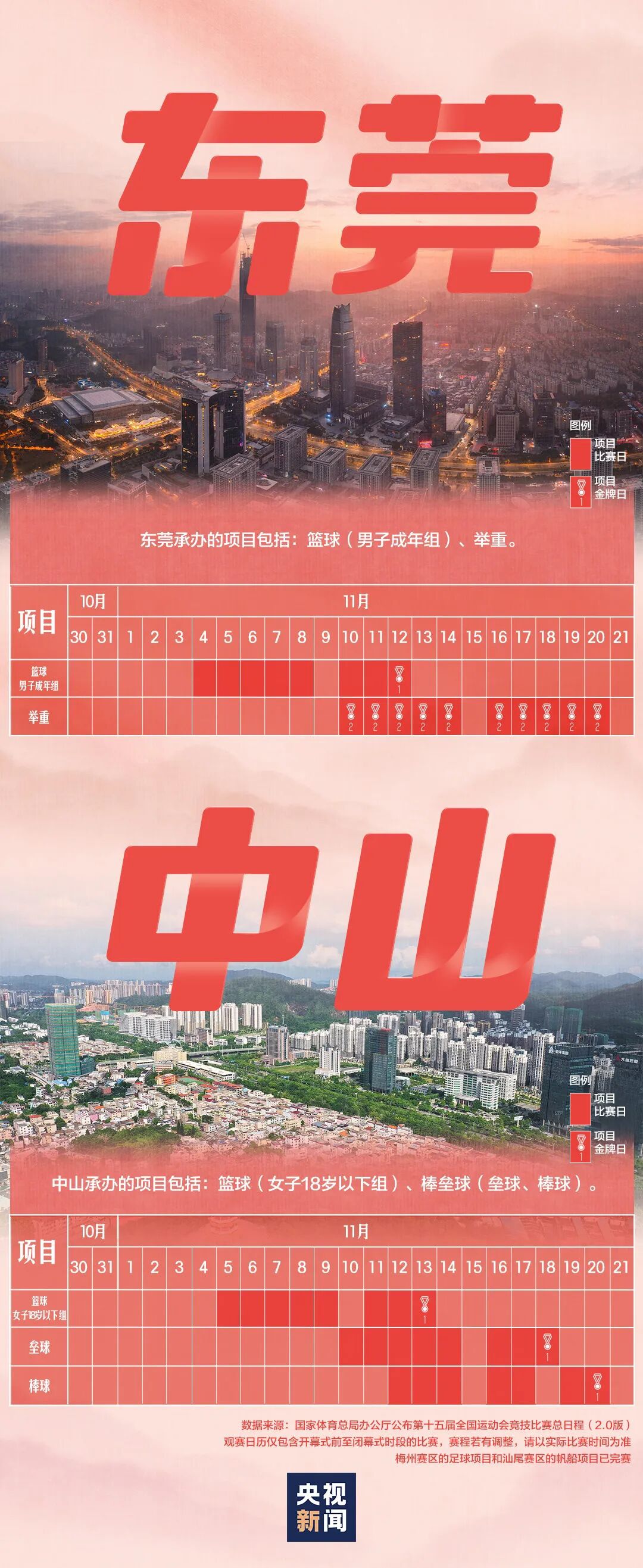 全运会赛程日历上线，三地协作呈现34项赛事全景