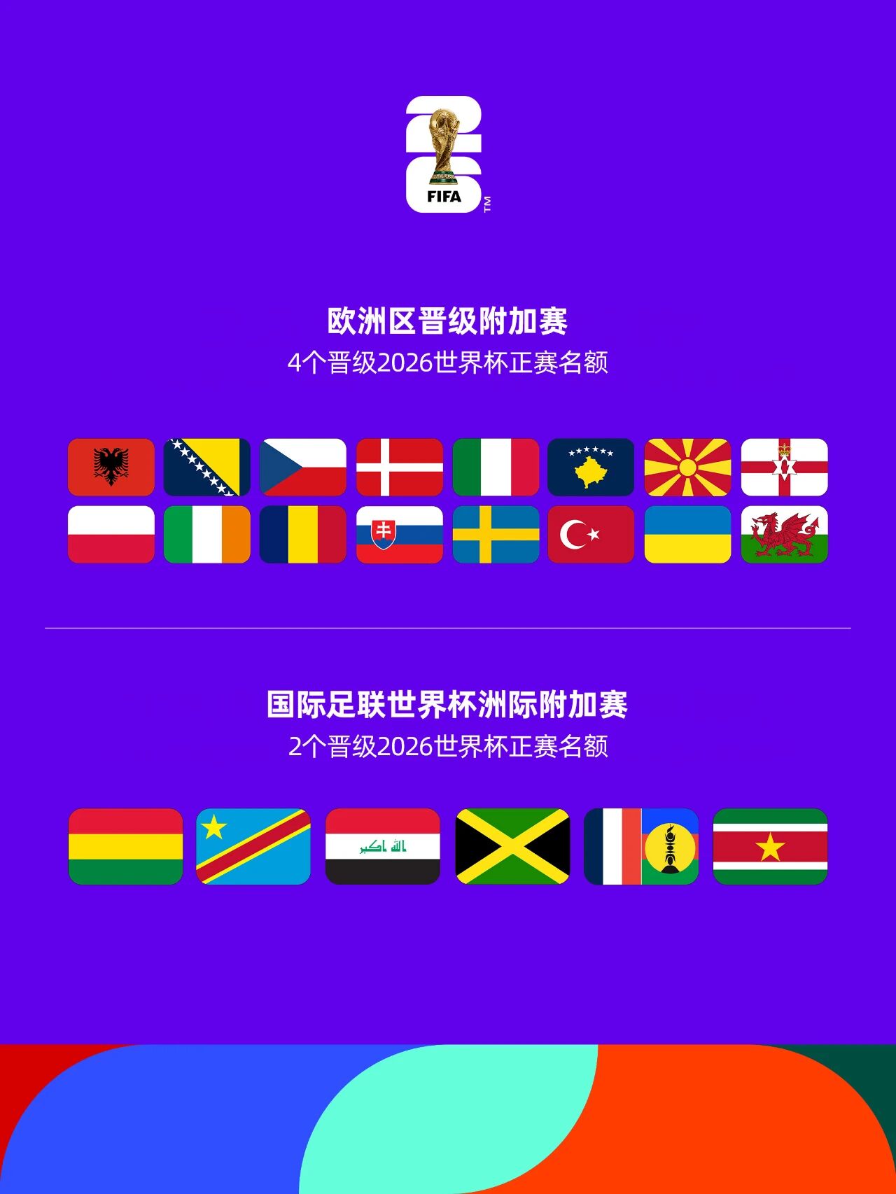 库拉索队历史性突破晋级世界杯决赛圈