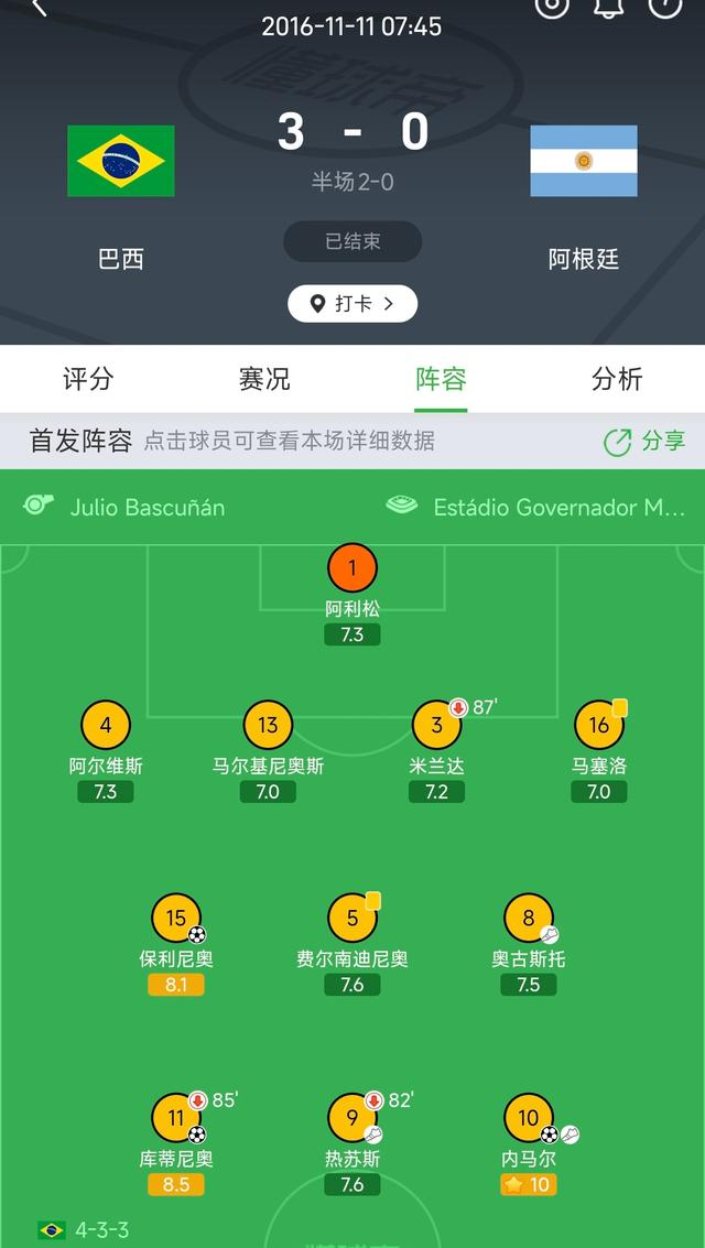 巴西锋线难题迎解？克雷桑费利佩或成世界杯新